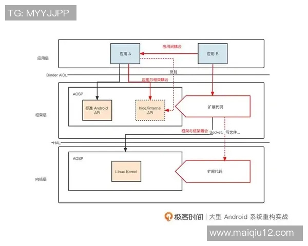 乒乓球战术解析重庆乒乓球队的灵活转换体系与实战应用 乒乓球战术解析重庆乒乓球队的灵活转换体系与实战应用